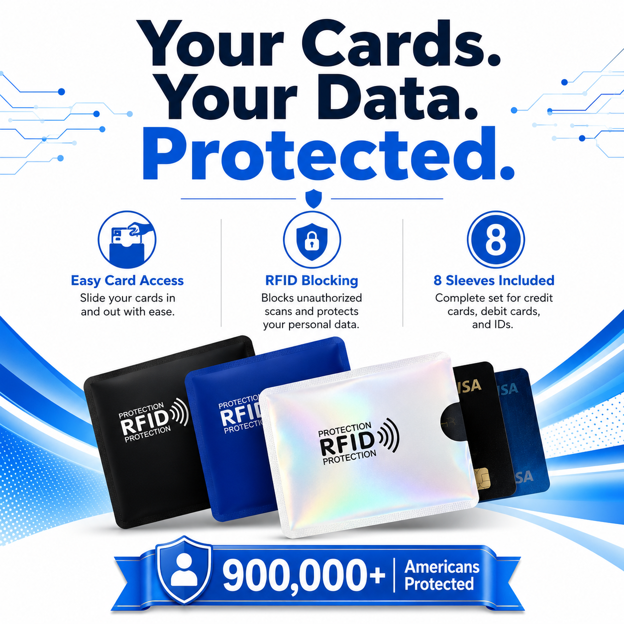 8-Count RFID Blocking Sleeves Set – Anti-Demagnetization & Anti-Skimming, Tinfoil Material, Slim & Lightweight | Protects Credit Cards, Debit Cards & ID Cards