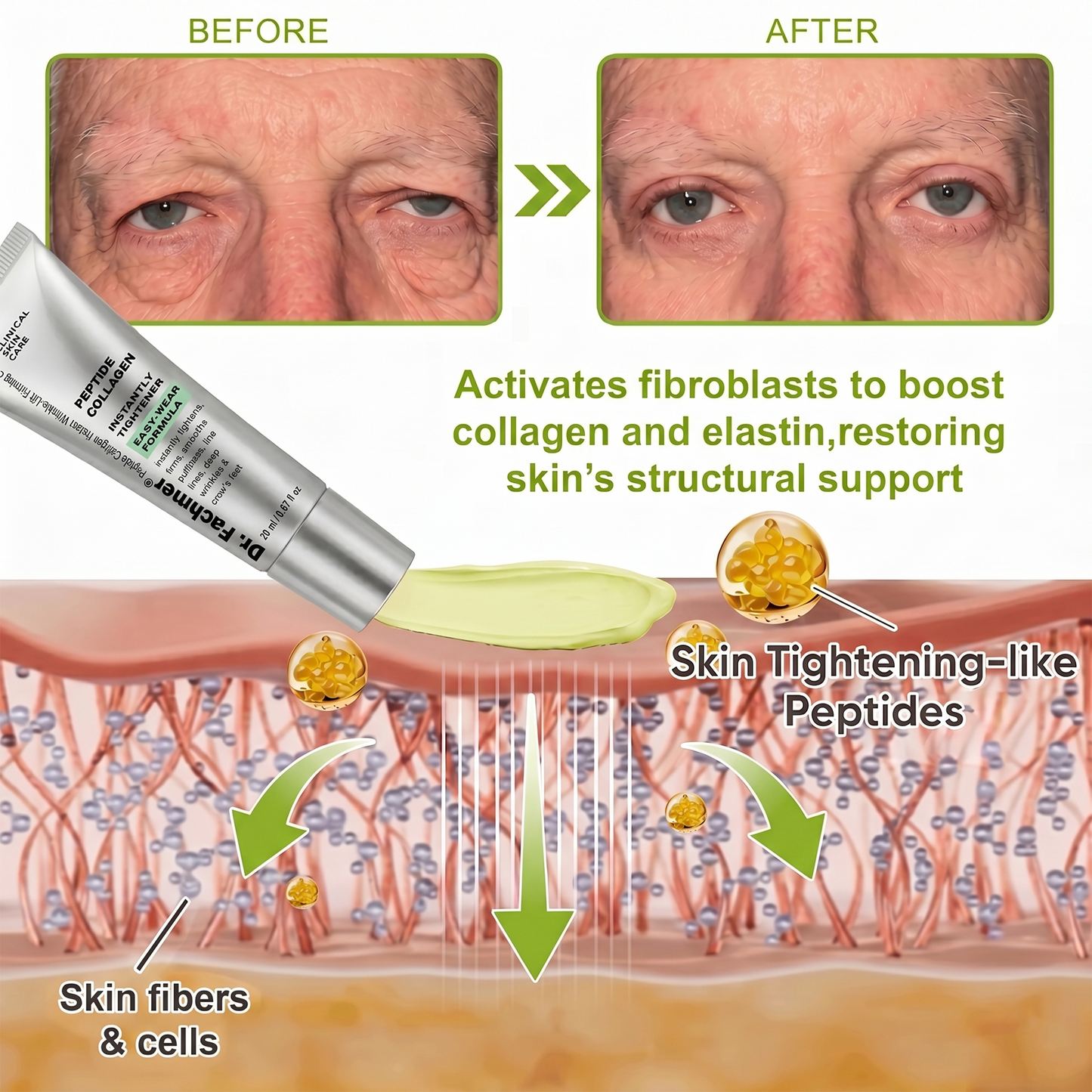 Dr. Fachmer®👩‍⚕️ Peptide Collagen INSTANT TIGHTENING + PEPTIDE FIRMING CARE, Instantly smooths puffiness and lines while supporting firmer skin with continued use