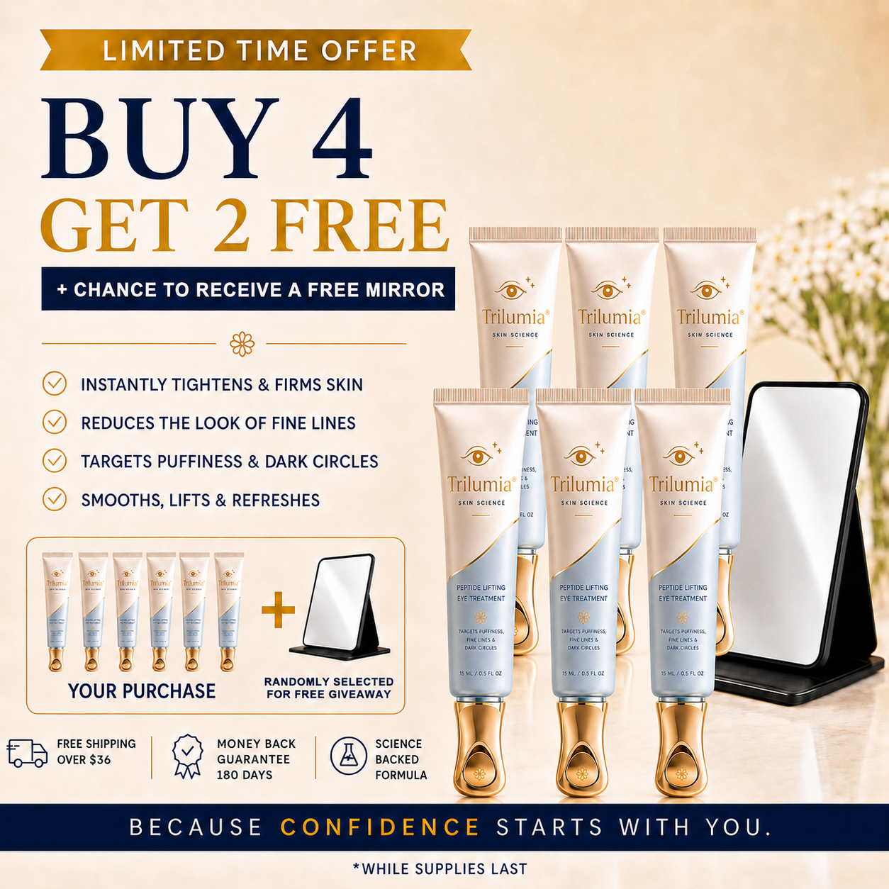Buy 4 Get 2 Free(6 Bottles)+Random Free Mirror Included