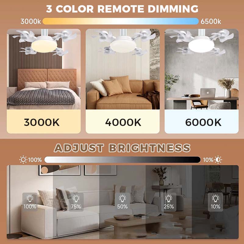 🔥Remote-Controlled LED Ceiling Fan Light