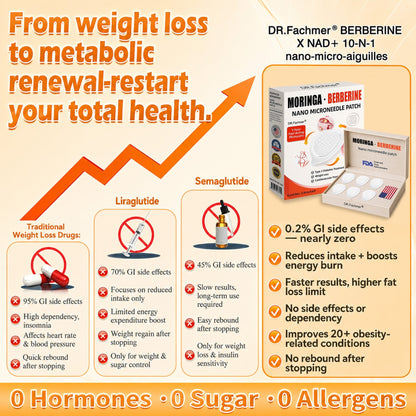 𝑫𝑹.𝑭𝒂𝒄𝒉𝒎𝒆𝒓® 𝑴𝒐𝒓𝒊𝒏𝒈𝗮 · 𝗕𝗲𝗿𝗯𝗲𝗿𝙞𝙣𝙚 × 𝙉𝘼𝐃+ 𝟏𝟎-𝐢𝐧-𝟏 𝗔𝗱𝘃𝗮𝗻𝗰𝙚𝙙 𝙉𝙖𝙣𝙤 𝙈𝙞𝙘𝙧𝙤𝙣𝙚𝙚𝐝𝐥𝐞 𝐏𝐚𝐭𝙘𝙝