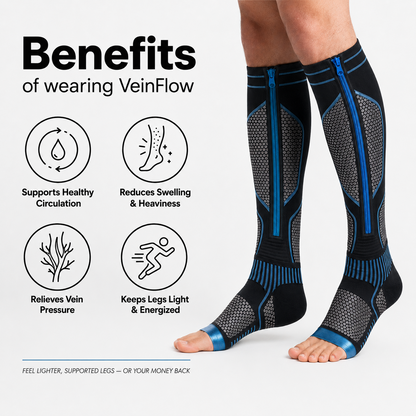Heatwolf® VeinFlow Gradient Compression Socks