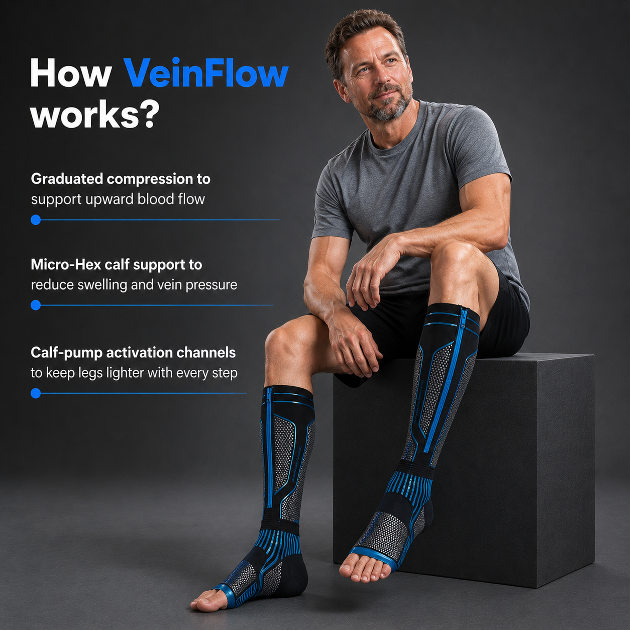 Heatwolf® VeinFlow Gradient Compression Socks